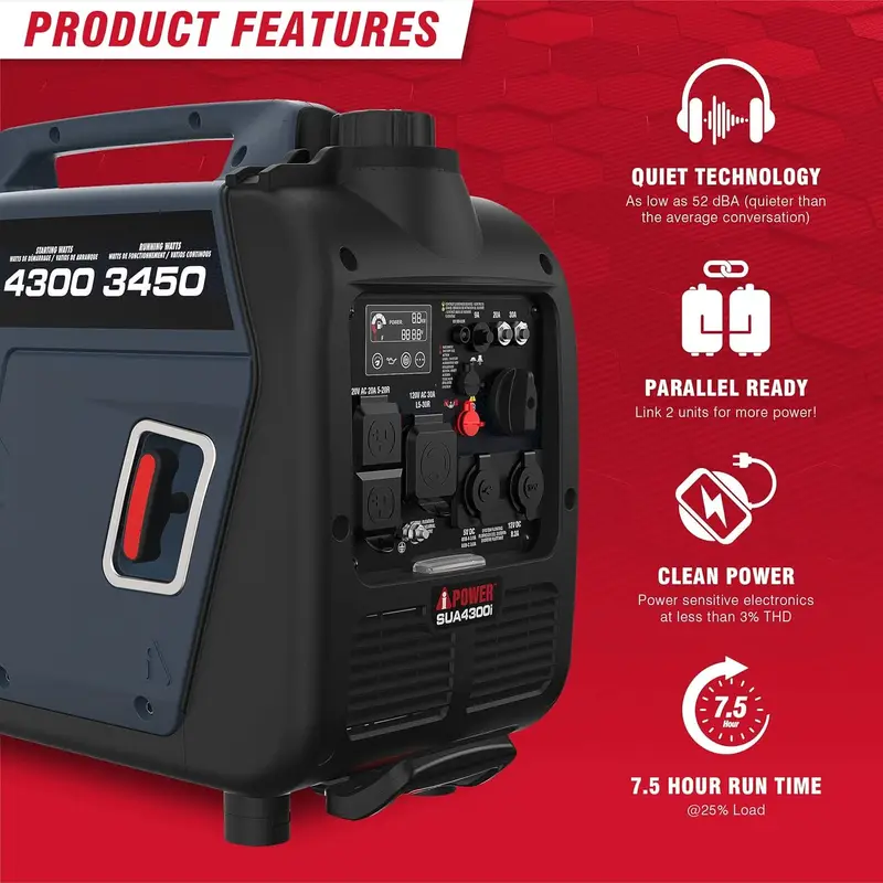 a ipower 4300w portable inverter generator a ipower 4300w portable inverter generator