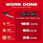 milwaukee m18 fuel 18v 20″ dual battery chainsaw kit with toolbox milwaukee m18 fuel 18v 20″ dual battery chainsaw kit with toolbox